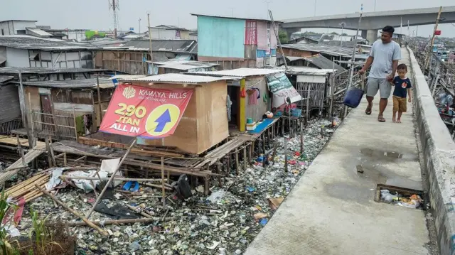 Permukiman kumuh, kemiskinan, world bank
