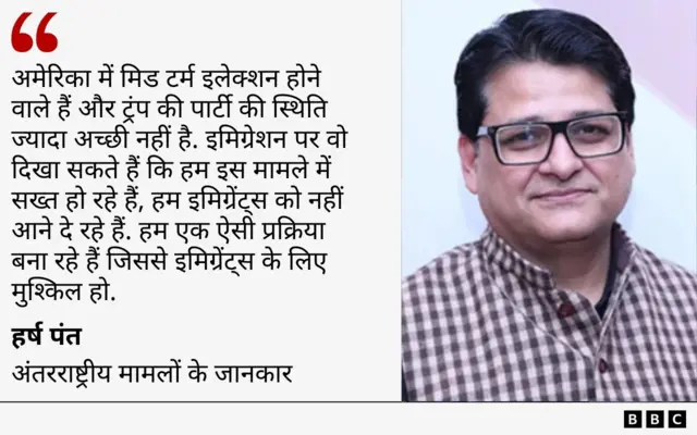 हर्ष पंत