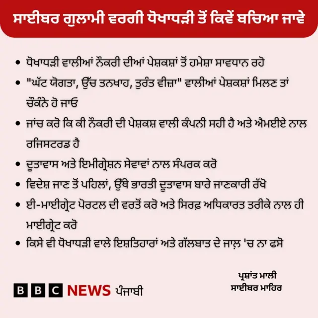 ਸਾਈਬਰ ਗੁਲਾਮੀ