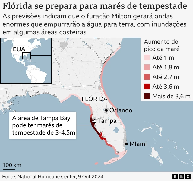 Gráfico mostra marés que podem ser causadas por furacão