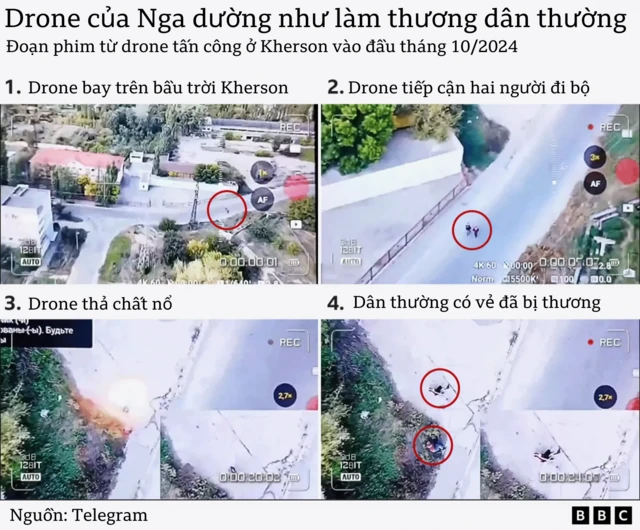 Chính quyền quân sự Kherson nói với BBC rằng Nga đã thay đổi loại drone họ sử dụng và phần lớn drone hiện không còn bị hệ thống điện của thành phố chặn lại.