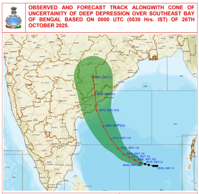 હવામાન વાવાઝોડું ચક્રવાત મોંથા મોન્થા, બંગાળની ખાડીમાં ચોમાસા પછીનું વાવાઝોડું, અરબ સાગરમાં ડિપ્રેશન, ગુજરાતમાં વરસાદ, બીબીસી ગુજરાતી હવામાન સમાચાર