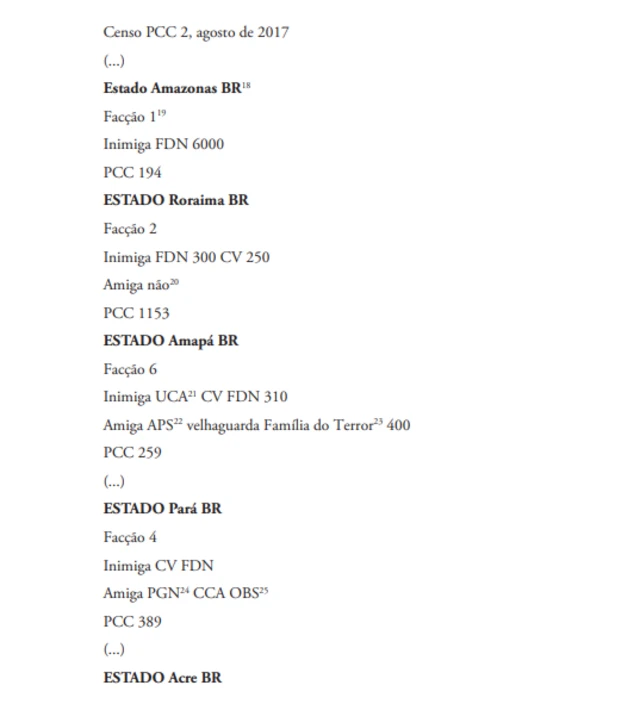 Censo obtido por pesquisadores mostra levantamento feito pelo PCC feito em agosto de 2017