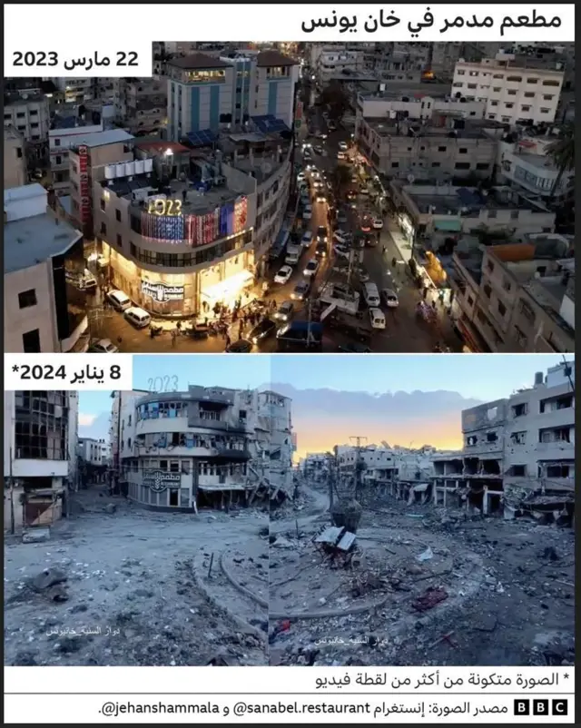 مبان مدمرة في غزة