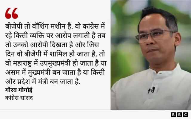 गौरव गोगोई