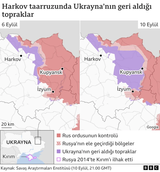 Ukrayna Rusya savaşı