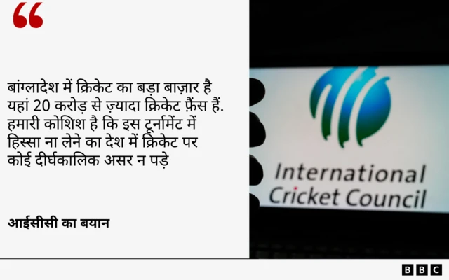 आईसीसी का बयान