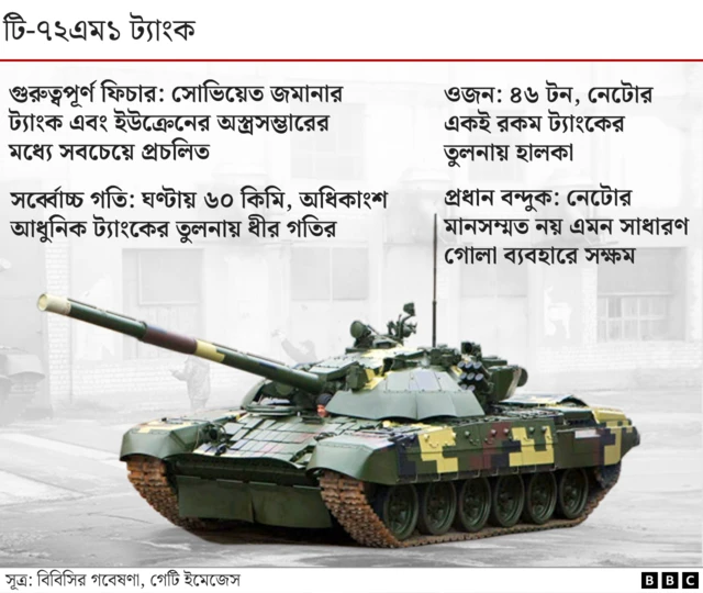 Rus qizni amerikalik polda qattiq sikishadi Arab spinner jinsiy pozitsiyalari