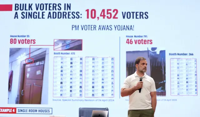 ராகுல் காந்தி, காங்கிரஸ், தேர்தல் ஆணையம், வாக்காளர் முறைகேடு