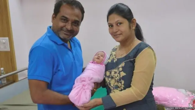 BAVISHI FERTILITY INSTITUTE