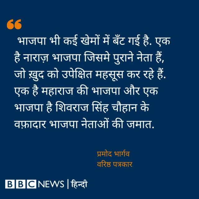 प्रमोद भार्गव 