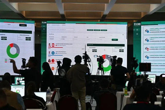 Varios reporteros y cámaras frente a las pantallas con el conteo de votos