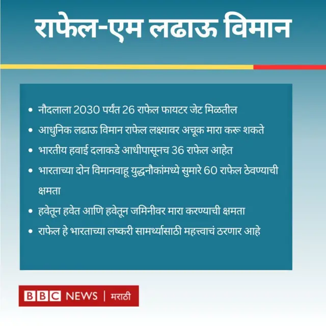 ग्राफिक कार्ड