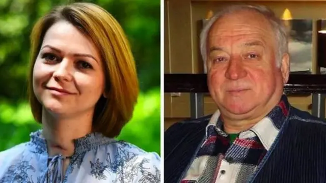 Serguéi y Yulia Skripal