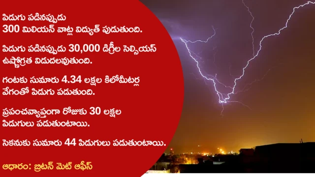 పిడుగు పాటు