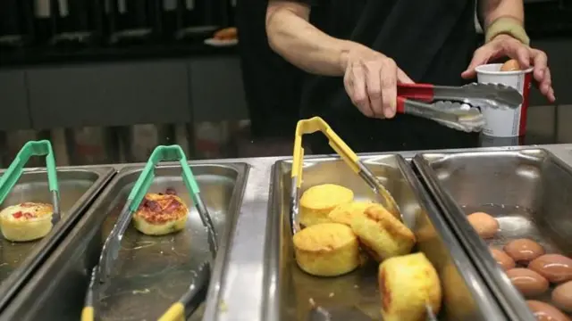 ਪ੍ਰੋਸੈਸਡ ਭੋਜਨ