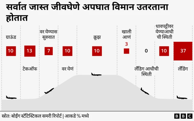 ग्राफिक्स