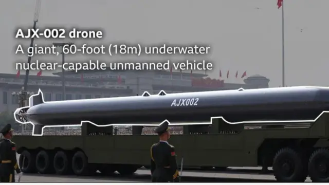 AJX-002 giant submarine drone
