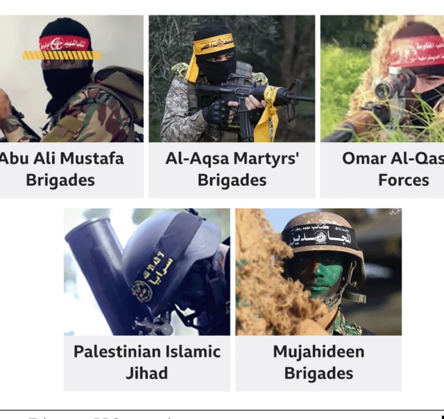 Cadeeymo muujinaya in 5 kooxood ay ka qeyb qaateen weerarkii 7-dii Octoobar