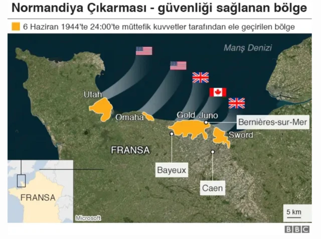 BBC grafiği
