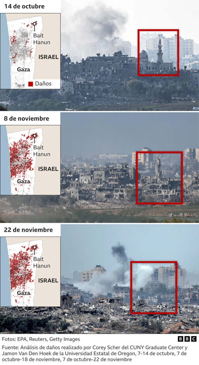 Edificios destruidos