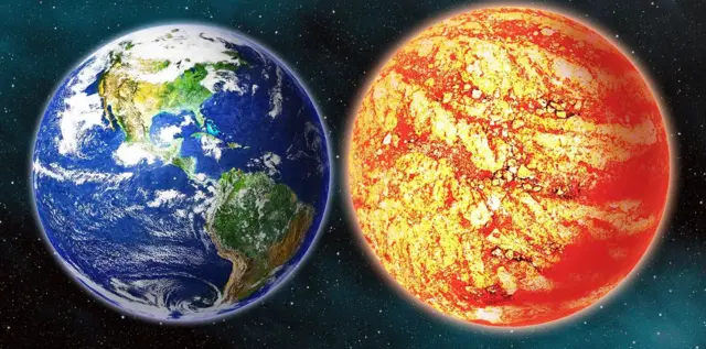 La Tierra y Kepler 78b