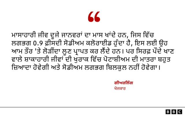 ਗੀਅਰਲਿੰਗ