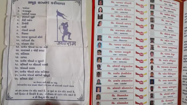 અમદાવાદમાં સમૂહલગ્નના નામે છેતરપિંડી