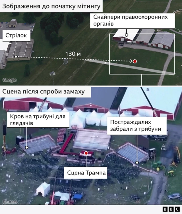 Графіка місця замаху