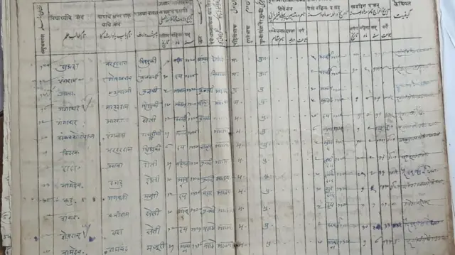 जुने अभिलेख