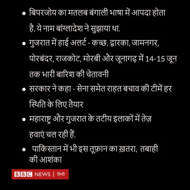 बिपरजोय