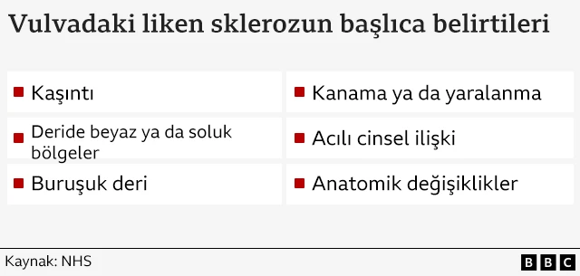 liken skleroz belirtileri