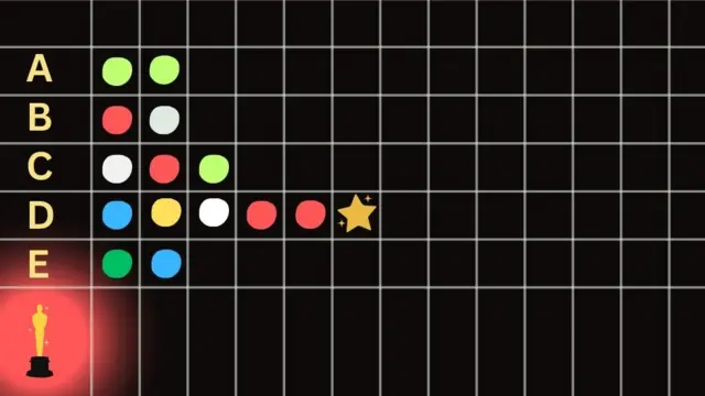 अंतिम 5 नामांकनांपैकी ज्याला सर्वांत जास्त मतं, तो विजेता ठरतो.