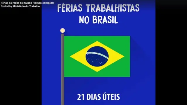 Vídeo do Ministério do Trabalho sobre férias trabalhistas