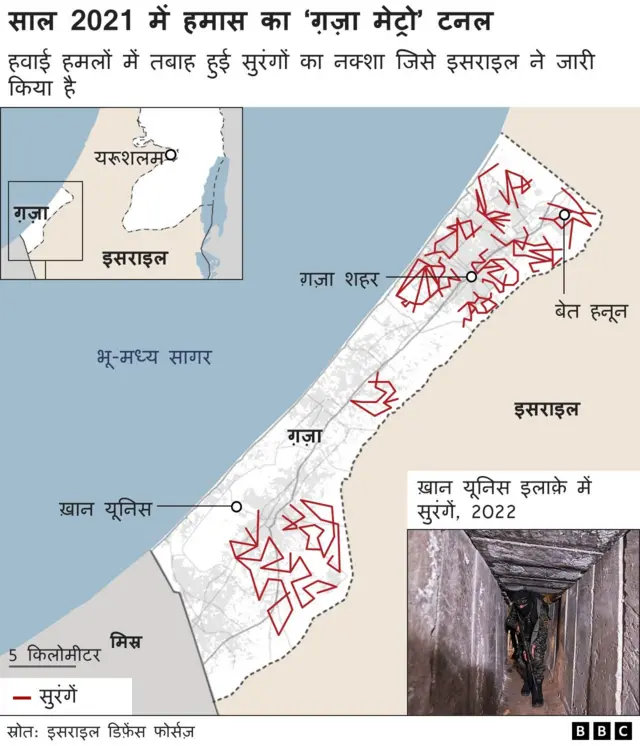 ग़ज़ा सुरंग