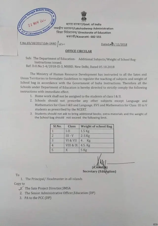 गाइडलाइन