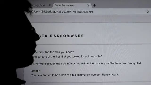 रैनसमवेयर