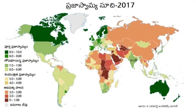 ప్రజాస్వామ్య సూచి 2017