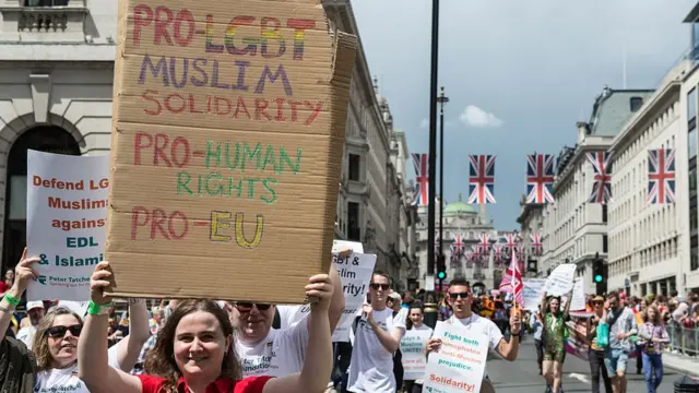 ہم جنس پرستی