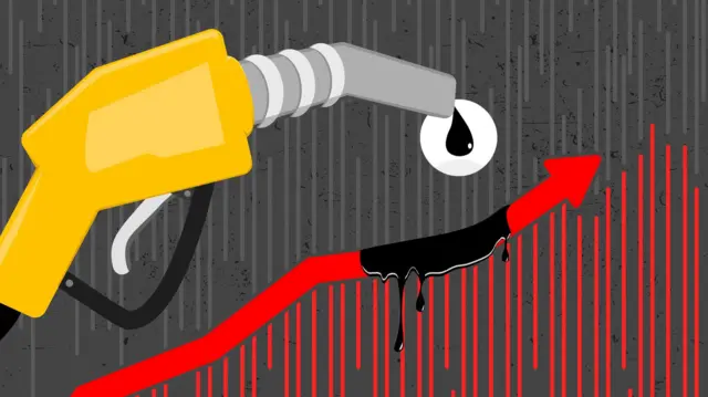 তেল সংকট