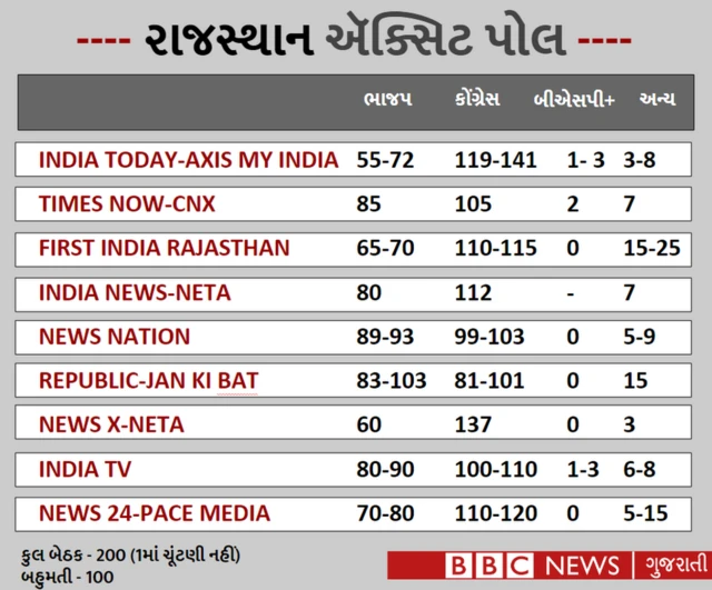ગ્રાફિક્સ