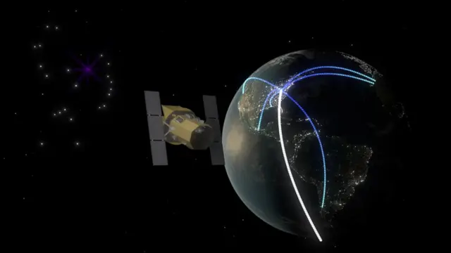 Satélite e a Terra