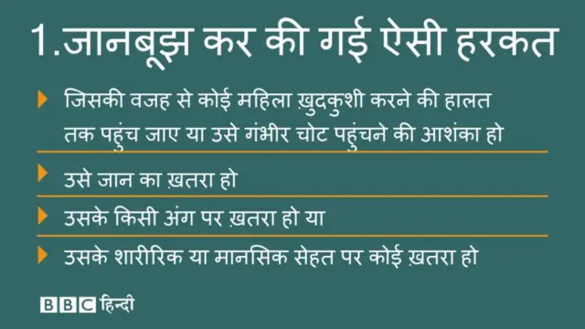 महिला उत्पीड़न