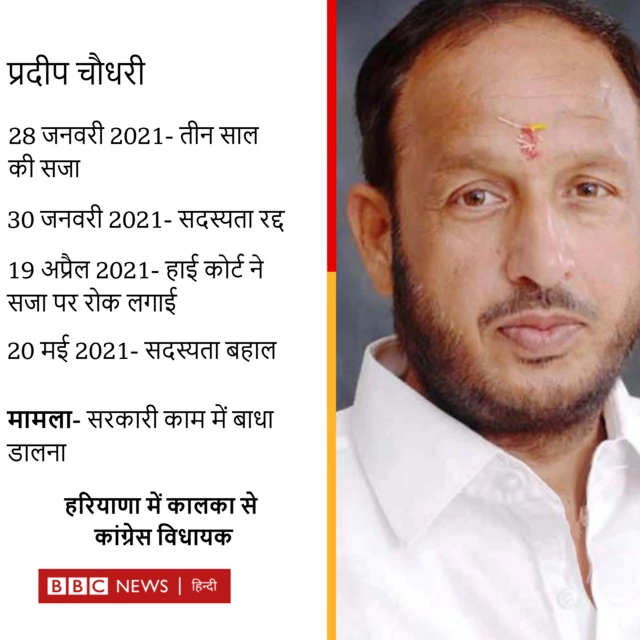 प्रदीप चौधरी