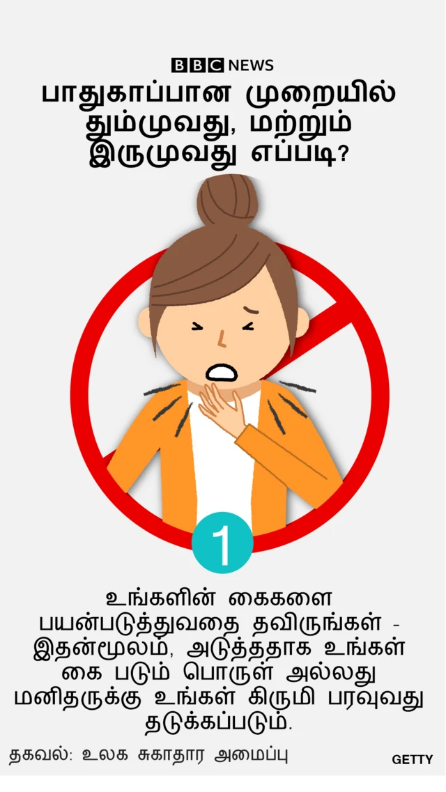 இந்தியாவில் கொரோனா பாதிப்பு: டெல்லியில் இரு பள்ளிகள் மூடல் - கடற்படை நிகழ்வு ரத்து