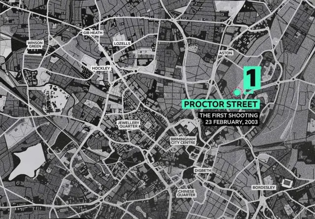 پستول نمر چھ