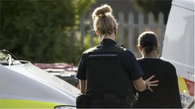 గృహ నిర్బంధం అంటే