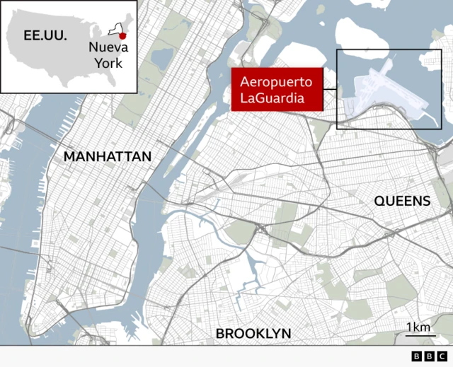 Grafico La Guardia en Nueva York