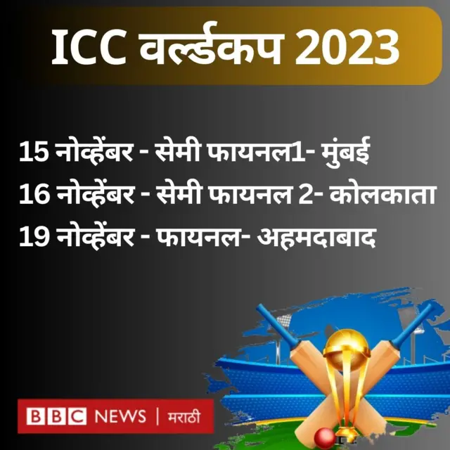 विश्वचषक