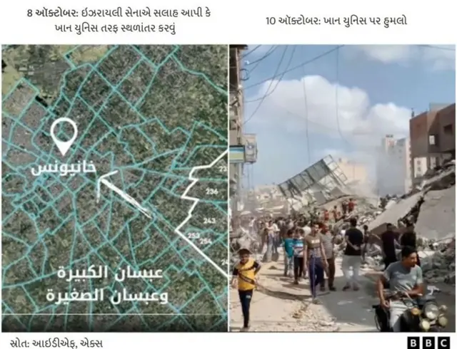 ઇઝરાયલ પેલેસ્ટાઇન ગાઝા